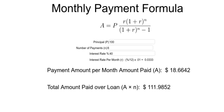 How Much Mortgage Can I Afford?