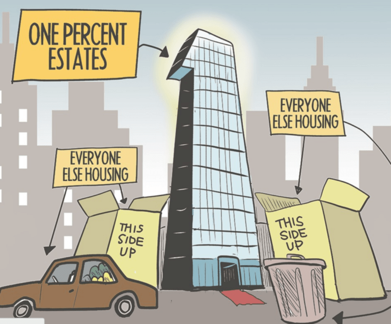 Examining the Impact of the Housing Crisis: Who’s Most at Risk?