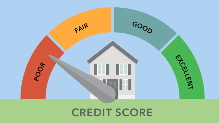 Bad Credit VA Home Loans